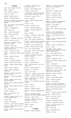 barron's wordlist full.pdf