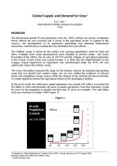 UREA supply and demand.pdf