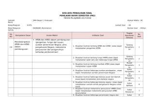 KISI-KISI PAS EKONOMI 2017-2018_ KELAS XI IPS (1).docx
